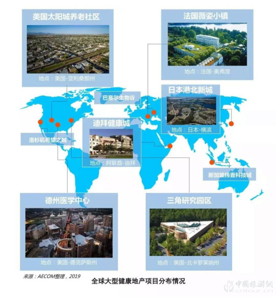 报告:旅游目的地+医疗康养 探索健康未来(图6)