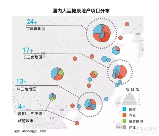 报告:旅游目的地+医疗康养 探索健康未来(图5)