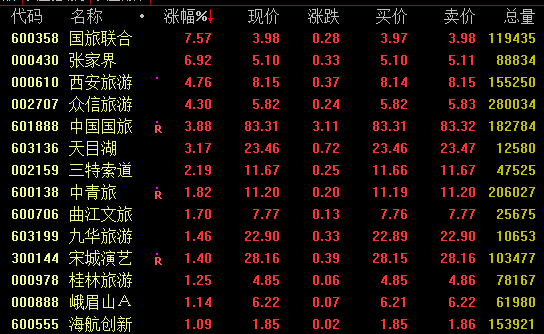 (图1)