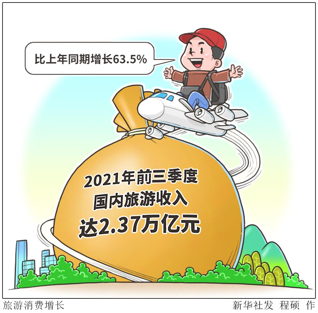 2021年前三季度国内旅游收入达2.37万亿元(图1)